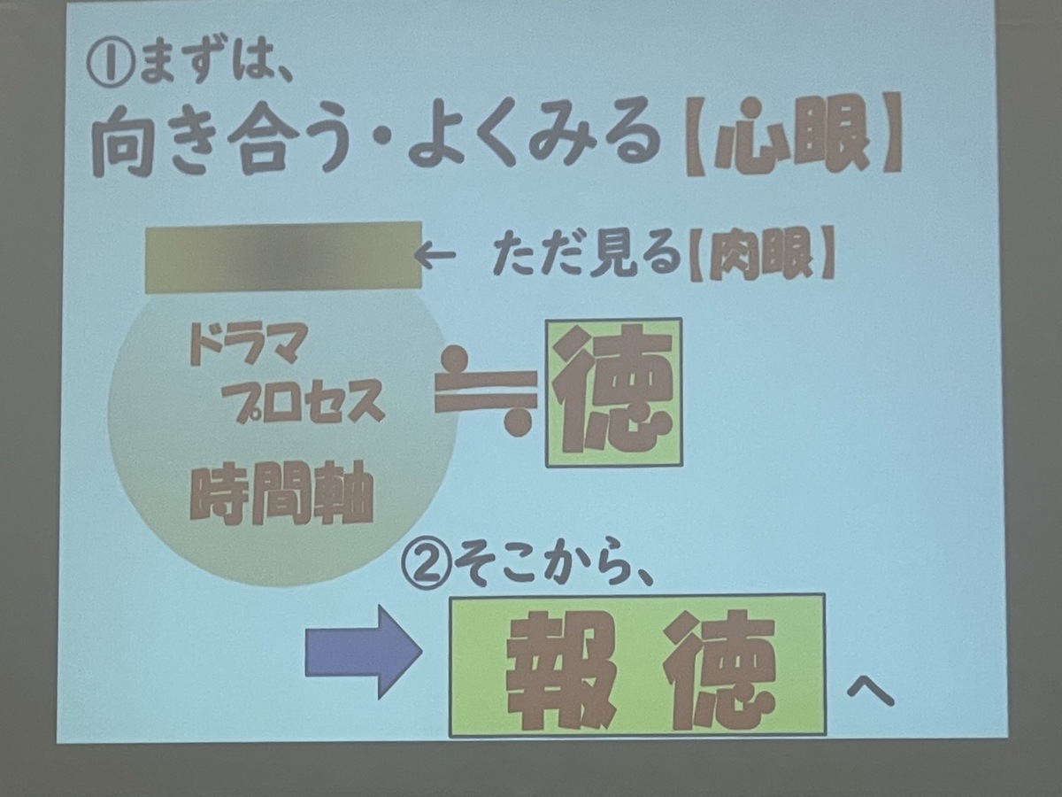 二宮金次郎さんのお知恵（参考）を一部紹介します