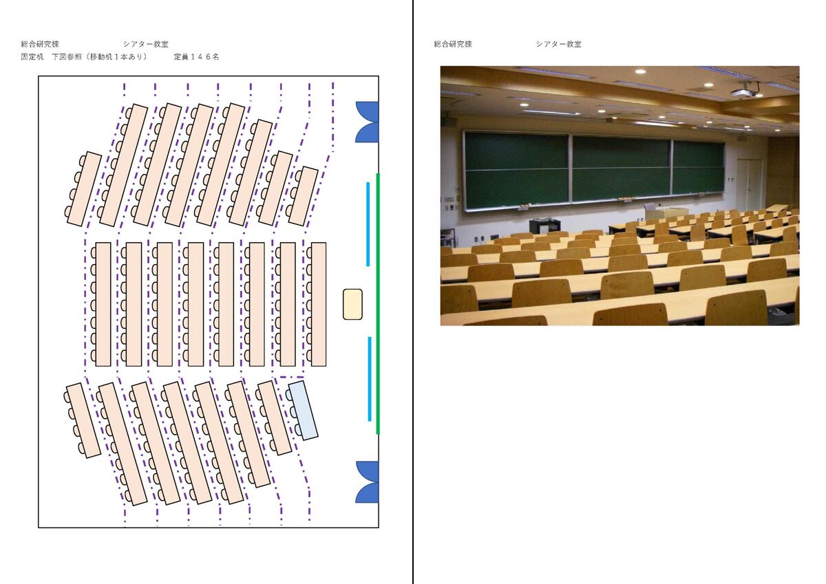 【第１回 彩の国Komvuxプラットフォームシンポジウム】
